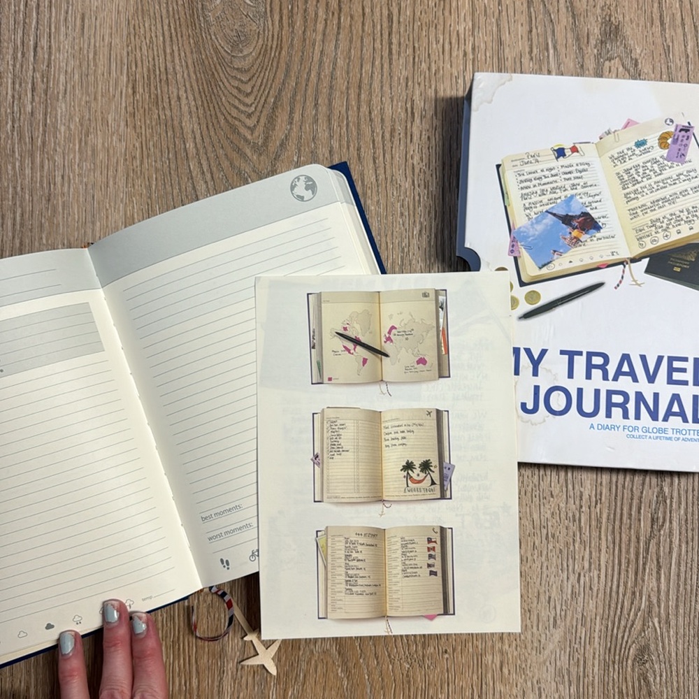 Travel Journal - Picture 3 of 4